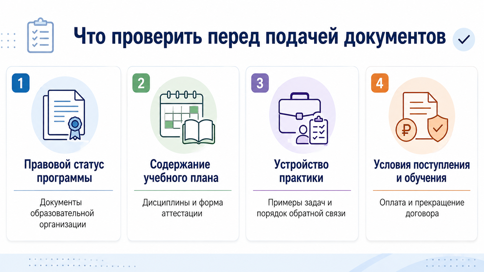 Что проверить перед подачей документов в управленческий колледж: правовой статус программы, учебный план, практика, условия поступления, обучения и оплаты